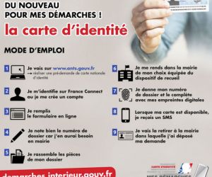 Information passeport et carte d'identité