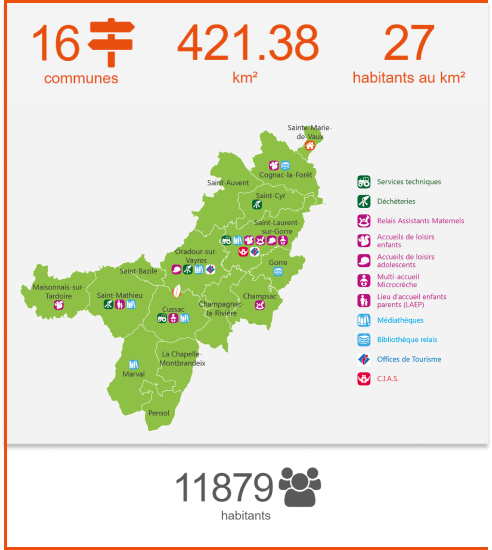 Chiffres Ouest-Limousin 16 communes, 421.38 km2, 27 habitants au km2, 11879 habitants